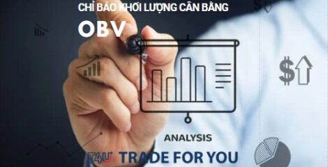 Chỉ báo Khối Lượng Cân Bằng – OBV là gì?