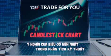 Biều đồ nến Nhật (Candlestick Chart) – Cách đọc, phân tích mô hình nến và ý nghĩa các loại nến trong phân tích kỹ thuật chứng khoán